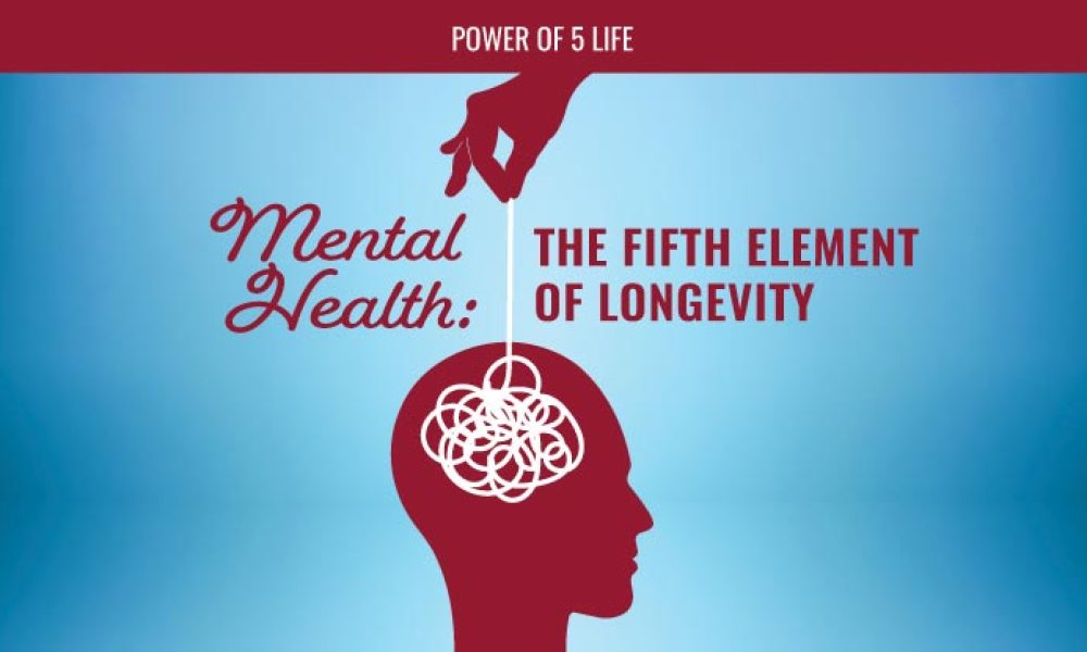 illustration of a head with a jumbled string for the brain and helping that clear up - a blog post about mental health and longevity