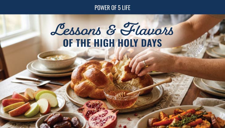 an image of foods for High Holy Days in a blog post of recipes