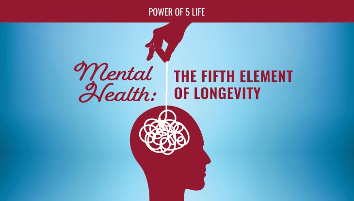 illustration of a head with a jumbled string for the brain and helping that clear up - a blog post about mental health and longevity